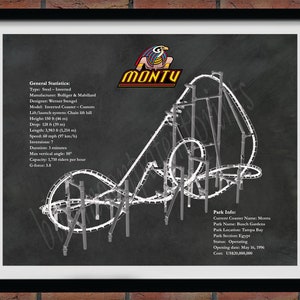 Montu Roller Coaster Drawing, Busch Gardens Roller Coaster, Montu Roller Coaster Blueprint, Roller Coaster Décor, Montu Coaster Poster