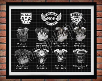 1911 - 2017 Harley V-Twin Engines Poster - Harley Davidson Decor - Harley HOG Engines Drawing - History of Harley Davidson Engines