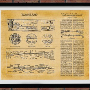 Holland Tunnel Blueprint - Holland Tunnel Poster - Canal Street Tunnel Blueprint - Historic Holland Tunnel Wall Art - NYC Manhattan Tunnel