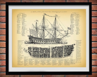 1728 Dessin de navire de guerre britannique - Un navire de guerre du troisième ordre - 1728 Dessin de navire de guerre britannique - Art mural nautique - Décor nautique -