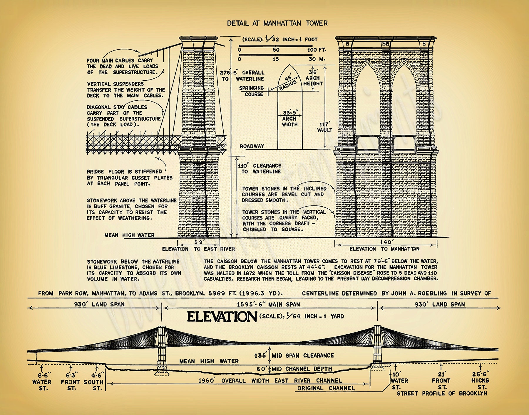 Brooklyn Bridge Drawing, Brooklyn Bridge architectural blueprint, 1870