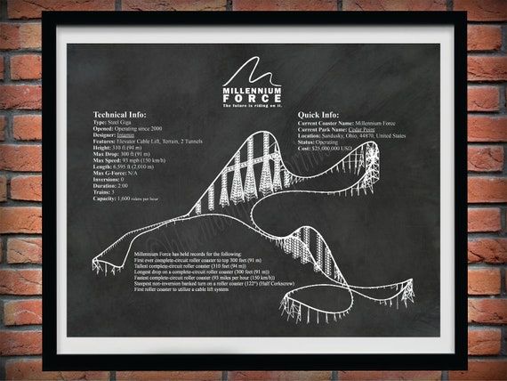 Millennium Force Achterbahn Zedernpunkt Sandusky Ohio Etsy