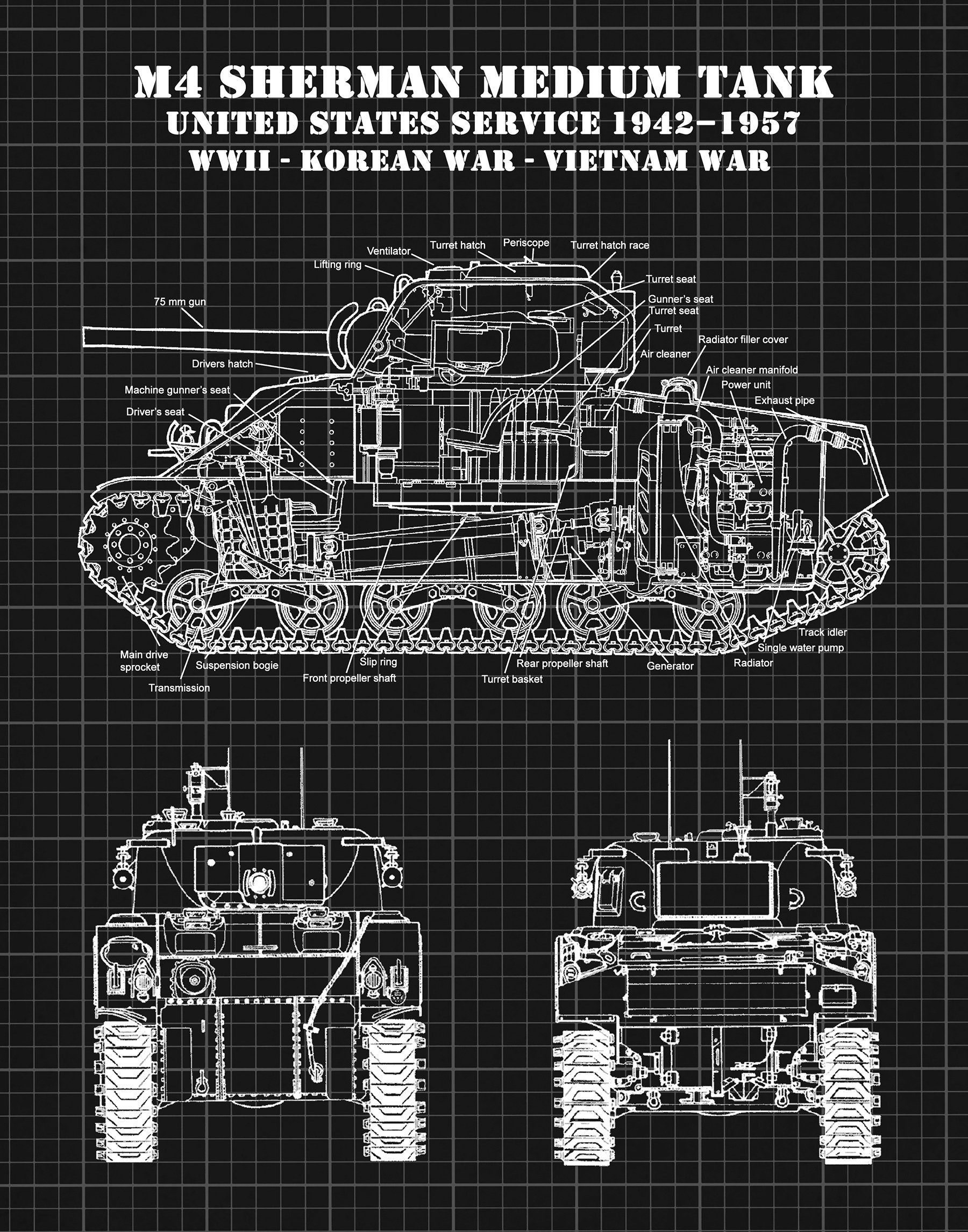 M4 Sherman Tank Poster World War II Sherman Medium Tank M4 Poster M4 Sherman Tank Poster World War II Sherman Medium Tank M4 Poster