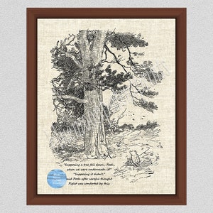 Winnie the Pooh Print, Supposing a Tree Fell Down Zitat, Pooh and Piglet Poster, Inspirational Statement, währen des Tages, Pooh und Piglet Poster
