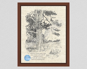 Winnie the Pooh Print, Supposing a Tree Fell Down Quote, Pooh and Piglet Poster, Inspirational Quote, WP#015, Positive Thinking Pooh Quote