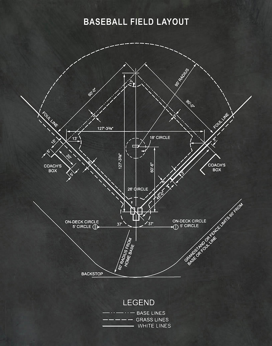 Baseball Field Diagram Baseball Diamond Print Baseball Player Gift baseball-field-diagram-baseball-diamond-print-baseball-player-gift