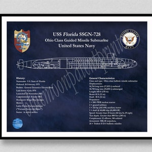 USS Florida SSGN-728 Ohio Class Submarine Blueprint, USS Florida Submarine Poster, Ohio Class Guided Missile Submarine Drawing