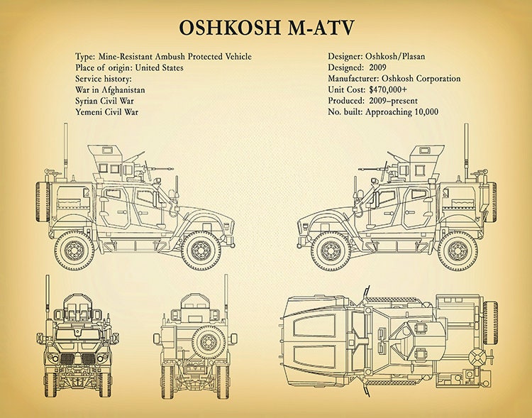 Download M-atv All Terrain Vehicle Poster Print, US Army All Terrain Vehicle, US Army MRAP Wall Art, Mine ...