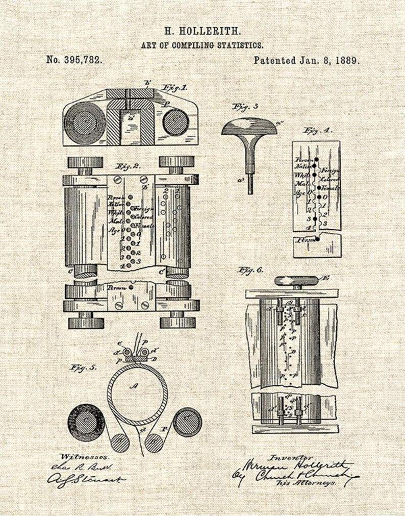 1889 First Computer Patent Print, Art of Compiling Statistics Wall Art ...