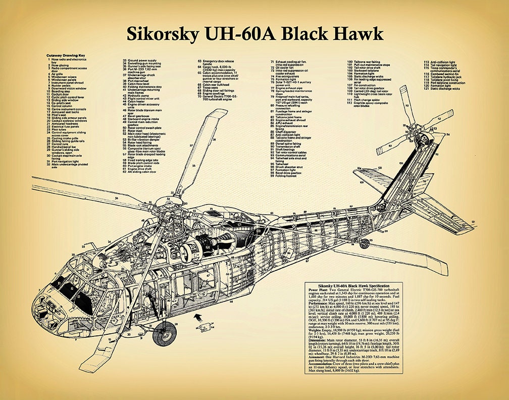 Download UH-60A Black Hawk Helicopter Print, Sikorsky UH-60A ...