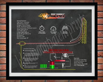 Top Thrill Dragster Roller Coaster Poster, Top Thrill Dragster Roller Coaster Blueprint, Top Thrill Dragster at Cedar Point Roller Coaster