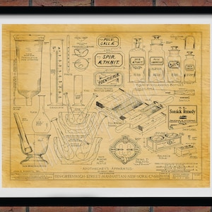 1860 Apothecary Equipment Print, Manhattan Apothecary Shop Drawing, Antique Pharmacist Equipment, Pharmacy decor, pharmacist gift
