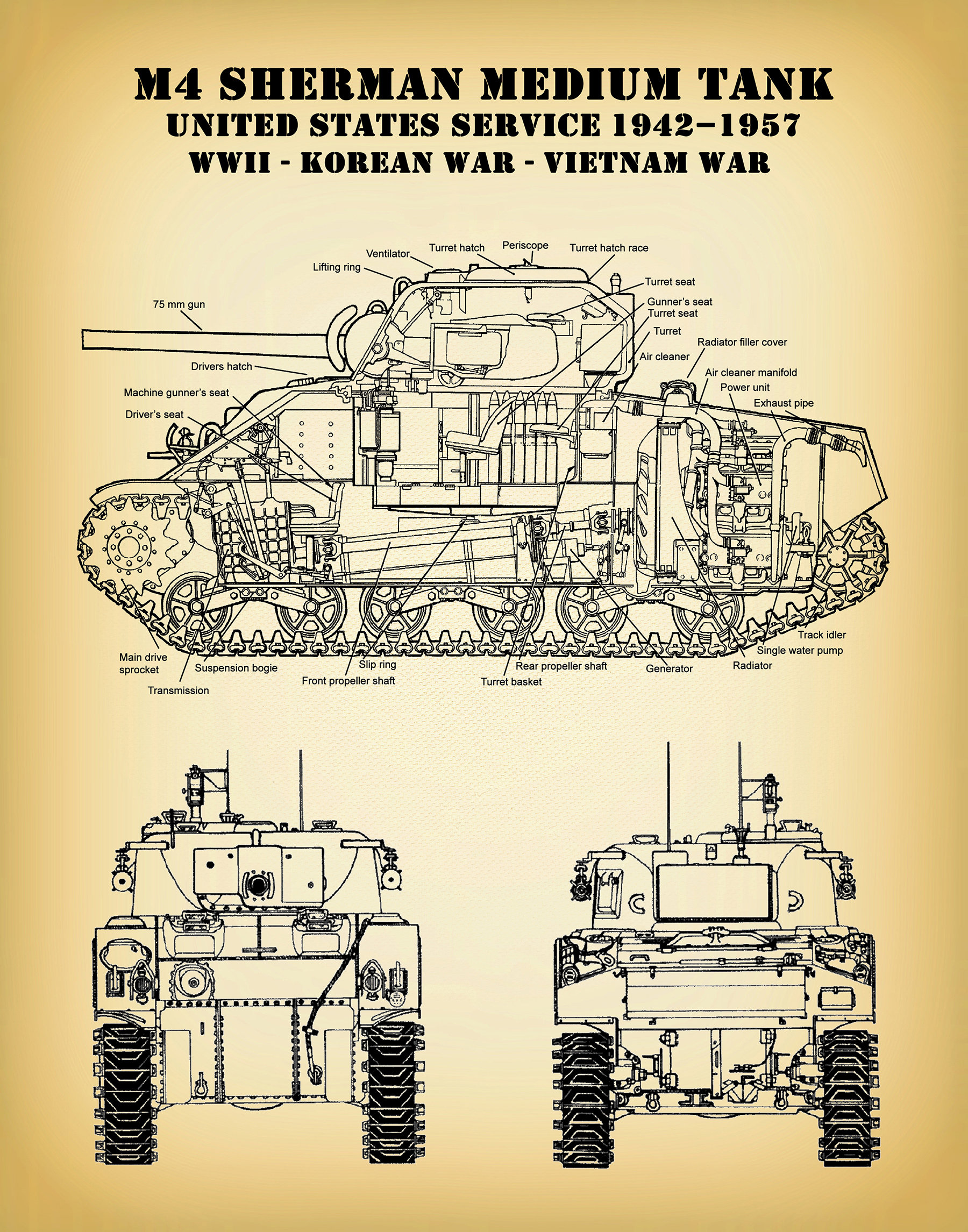 Poster M4a1 Sherman Tank Art Monomagazine Art Posters