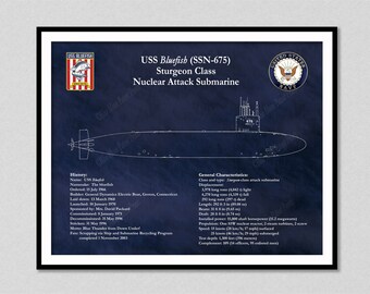 USS Bluefish SSN-675, Sturgeon Class Submarine Blueprint, Sturgeon Class Submarine Poster, USS Bluefish Nuclear Submarine Drawing