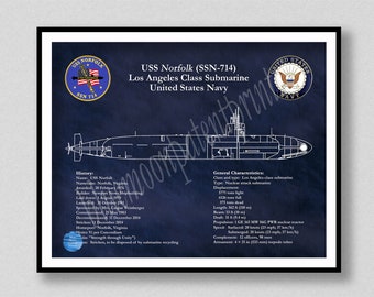 USS Norfolk SSN-714 Submarine Art Print, Los Angeles Class Submarine Drawing, Uss Norfolk Ssn-714 Poster, Submarine Wall Art