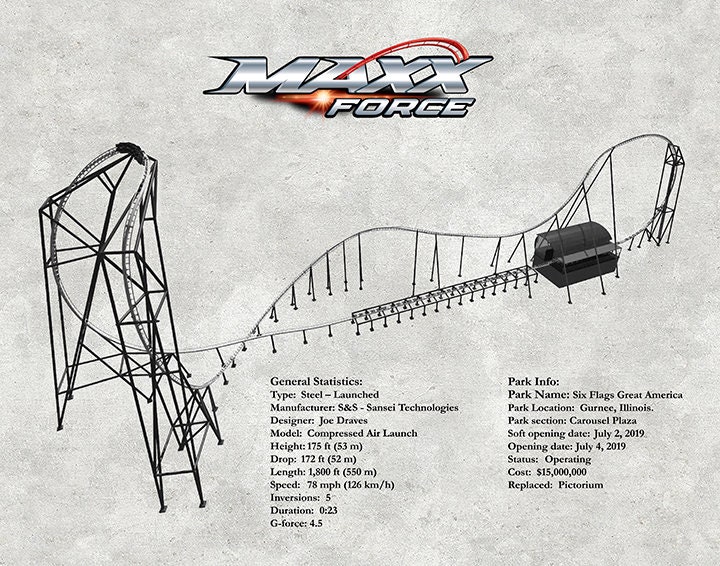 Maxx Force Roller Coaster Poster, Maxx Force Coaster Maxx Force Roller Coaster Poster, Maxx Force Coaster