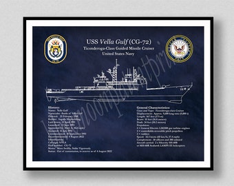 USS Vella Gulf CG-72 Blueprint, Ticonderoga Class Guided Missile Cruiser Drawing, USS Vella Gulf CG63 Drawing, American Combat Ship Poster