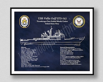 USS Vella Gulf CG-72 Blueprint, Ticonderoga Class Guided Missile Cruiser Drawing, USS Vella Gulf CG63 Drawing, American Combat Ship Poster