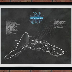 Skyrush Roller Coaster Drawing, Hershey Park Roller Coaster, Skyrush Roller Coaster Blueprint, Roller Coaster Décor, Skyrush Coaster Poster