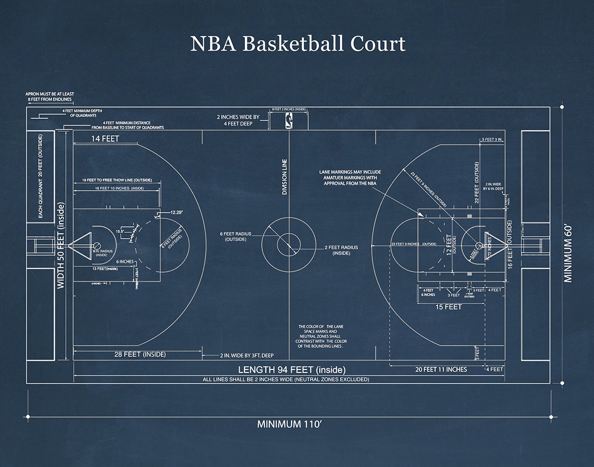 Official Nba Basketball Court Poster Print Game Room Decor Nba