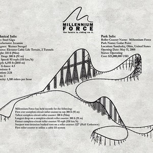 Millennium Force Roller Coaster Art Print, Millennium Force Poster, Cedar Point Roller Coaster