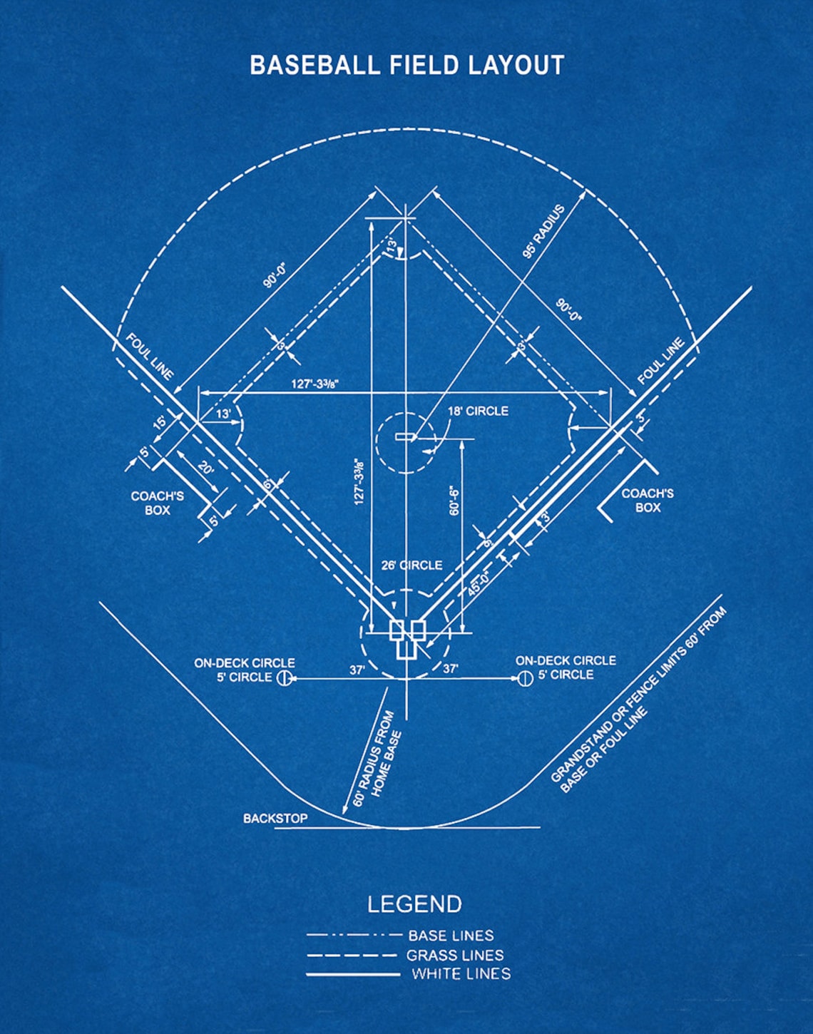 Baseball Field Diagram Baseball Diamond Print Baseball Etsy