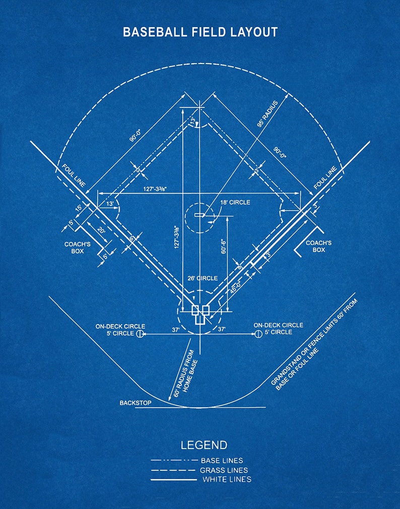Baseball Field Diagram Baseball Diamond Print Baseball | Etsy