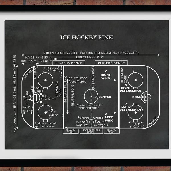 Eishockey-Eislauf-Diagramm Vers #2 - Hockey Art Print - Hockey Spieler Dekor - Hockey Poster - Hockey Geschenk - Hockey Patent