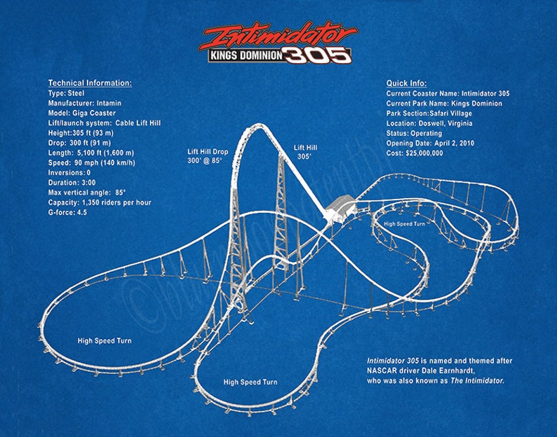 Intimidator 305 Roller Coaster Drawing Kings Dominion Etsy