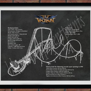 Valravn Roller Coaster Drawing, Cedar Point Roller Coaster, Valravn Roller Coaster Blueprint, Valravn Dive Coaster Art Print