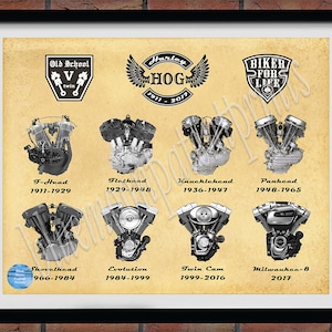 Harley Engines Poster, Harley V-Twin Engines 1911 - 2017 Art Print, Flat Head, Knucklehead, Shovelhead, Pan Head Engines Wall Art