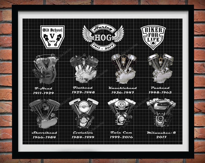 Featured listing image: 1911 - 2017 Harley V-Twin Engines Poster - Harley Davidson Decor - Harley HOG Engines Drawing - History of Harley Davidson Engines