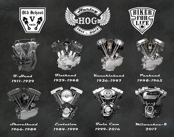 harley engines by year