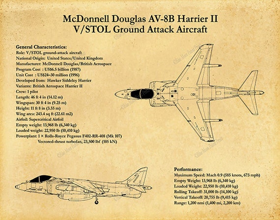 AV-8B ハリアー II 設計図、マクドネル ダグラス AV-8B V/Stol