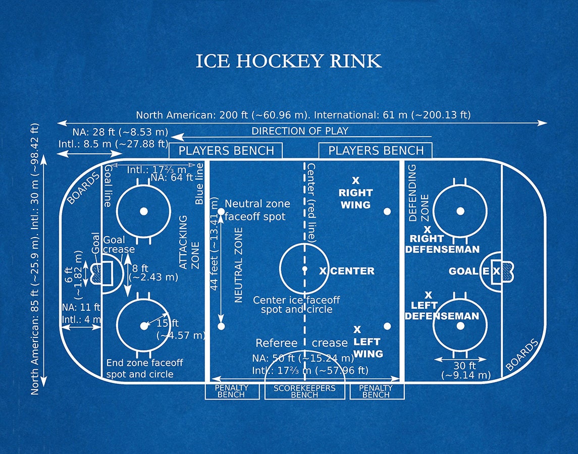 Printable Hockey Rink Diagram