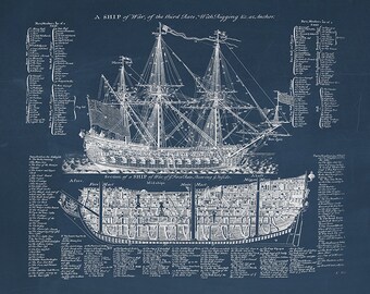 英国海軍 帆船模型 資料集「English Ships of War」 Sailing Ships of War, 1400 to 1860: Dr. Frank Howard