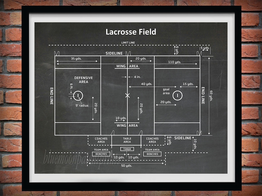 Lacrosse Field Diagram Lacrosse Decor Lacrosse Patent Print Etsy