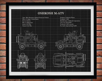 M-atv All Terrain Vehicle Poster Print, US Army All Terrain Vehicle, US Army MRAP Wall Art, Mine Resistant Ambush Protected Vehicle Drawing