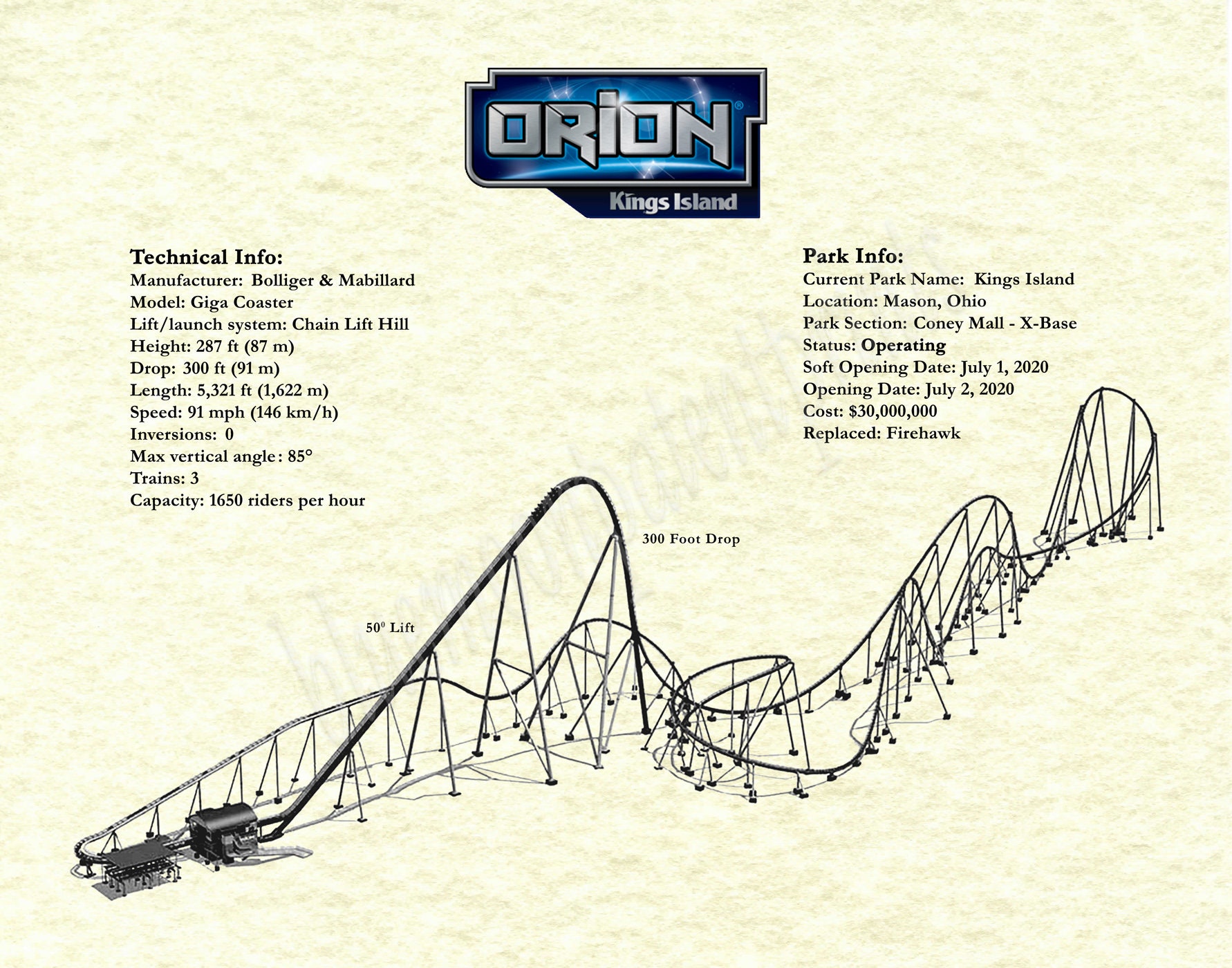 Orion Roller Coaster Drawing, Kings Island Roller Coaster, Orion Roller