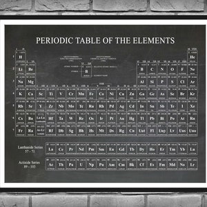 Periodic Table of Elements Art Print, Periodic Table of the Elements Poster, Science Lab Decor, Chemistry Lab Poster, Chemistry Teacher Gift