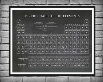 Periodic Table of Elements Art Print, Periodic Table of the Elements Poster, Science Lab Decor, Chemistry Lab Poster, Chemistry Teacher Gift