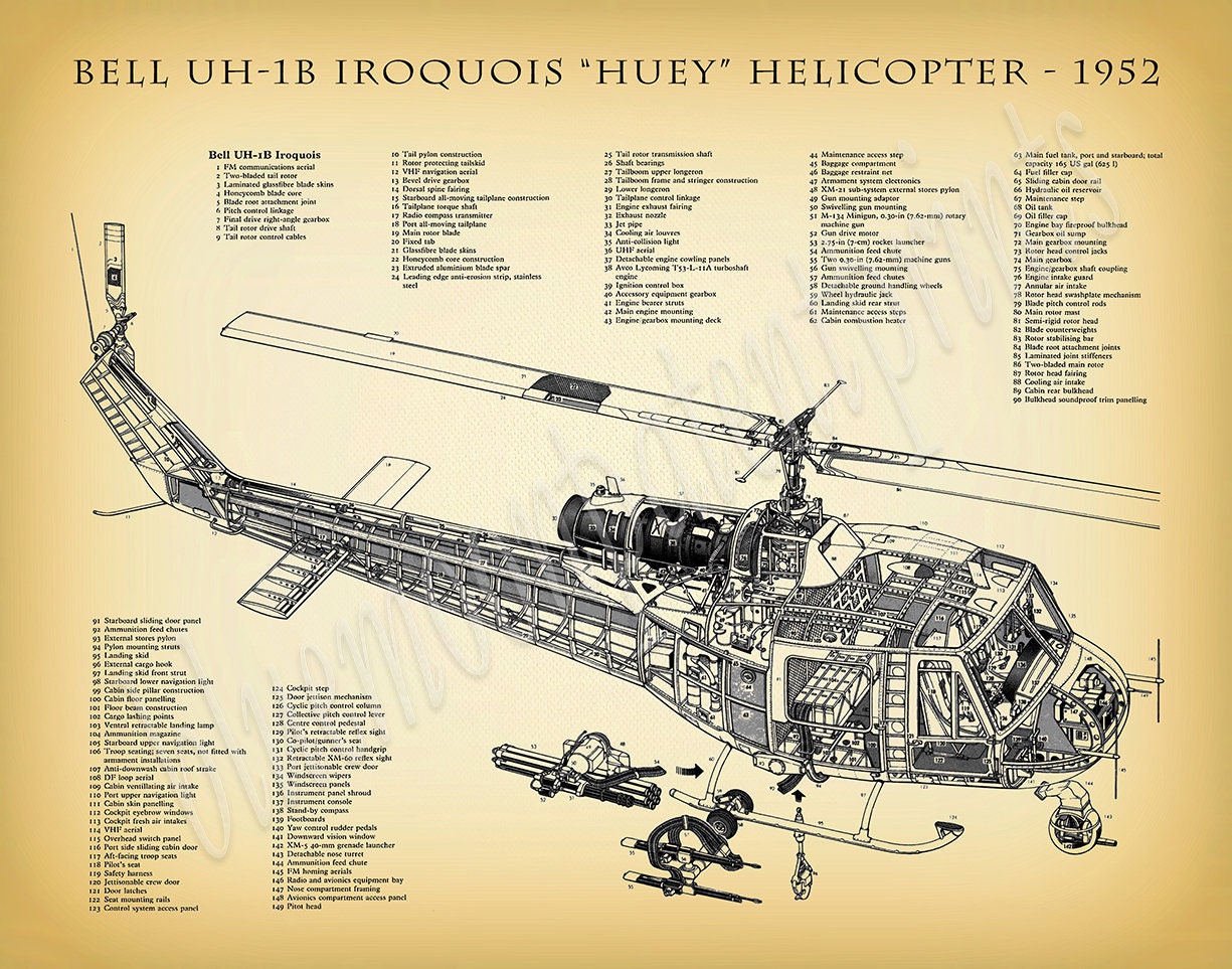 huey helicopter art