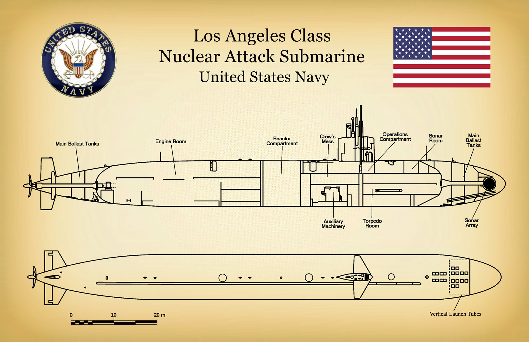 USS Los Angeles SSN-688 Class Submarine Art Print Poster ...