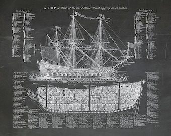 英国海軍 帆船模型 資料集「English Ships of War」 英国海軍 帆船模型 資料集「English Ships of War」