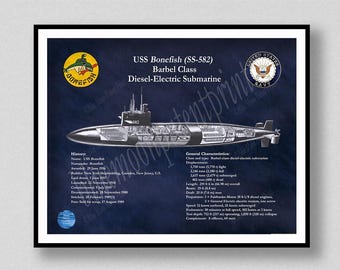 USS Bonefish Submarine SS-582 Poster, Barbel-Class Diesel-Electric Submarine Drawing, Navy Submarine Decor, SS-582 Submarine Wall Art