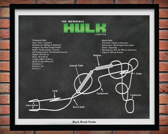 Incredible Hulk Roller Coaster Drawing, Incredible Hulk Roller Coaster Blueprint, Incredible Hulk Universal Orlando Roller Coaster Decor