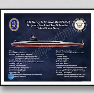 USS Henry L Stimson SSBN-655 Submarine Drawing, Benjamin Franklin Class Submarine Poster,USS Henry L Stimson Submarine Poster,41 for Freedom