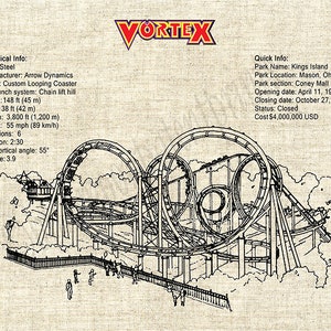 Vortex Roller Coaster Drawing, Kings Island Roller Coaster, Vortex ...