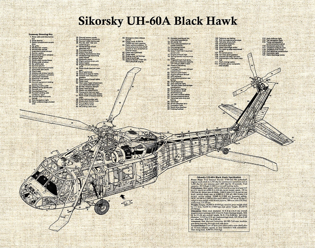 Download UH-60A Black Hawk Helicopter Print, Sikorsky UH-60A ...