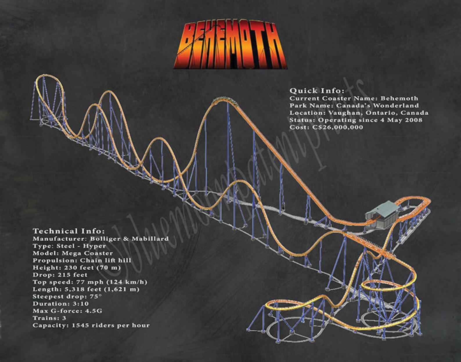 Behemoth Roller Coaster Drawing Vers 2 Colored Behemoth | Etsy Canada